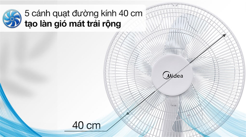 5 cánh quạt đường kính 40cm