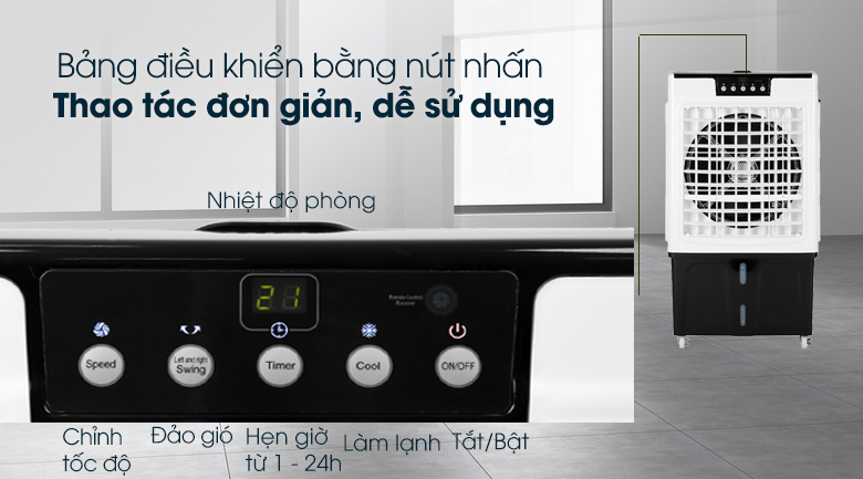 bảng điều khiển cơ dễ dàng sử dụng