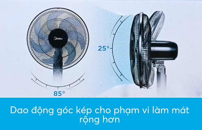 giao động kép