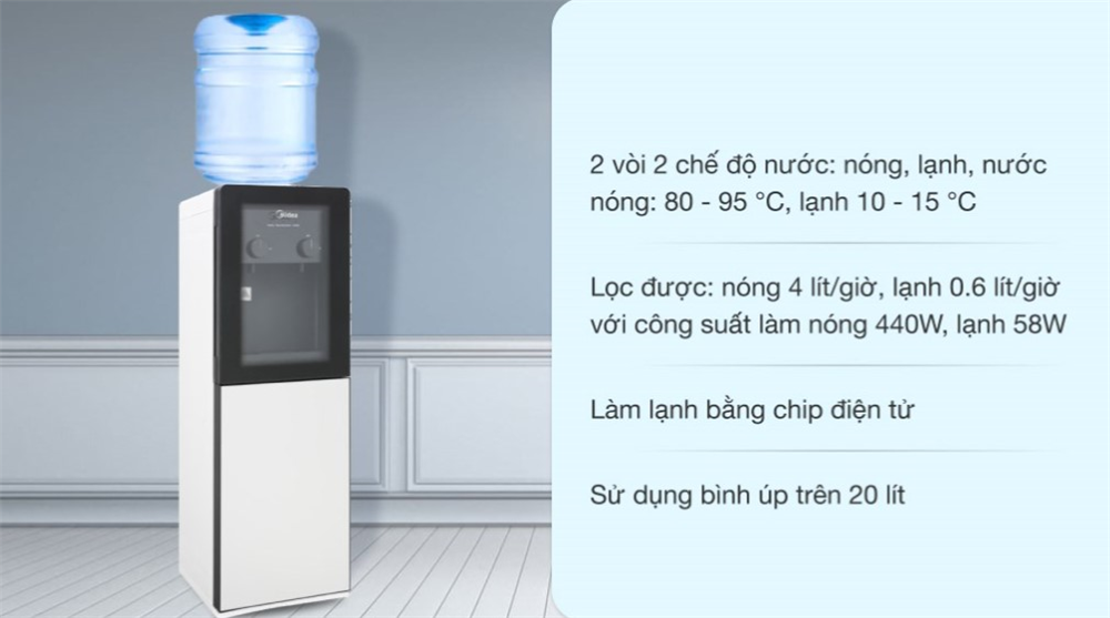 đặc điểm nổi bật YD1518S-X