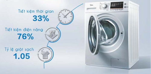 Đánh giá máy giặt Midea có chất lượng không?