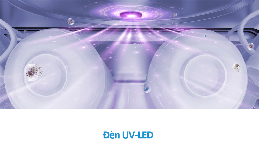 đèn UV Led 