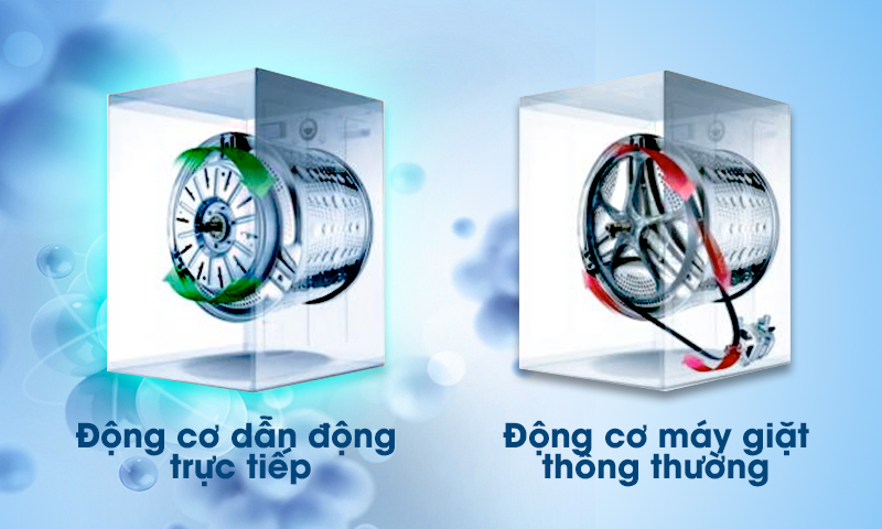 Nên sử dụng máy giặt cửa trước truyền động trực tiếp