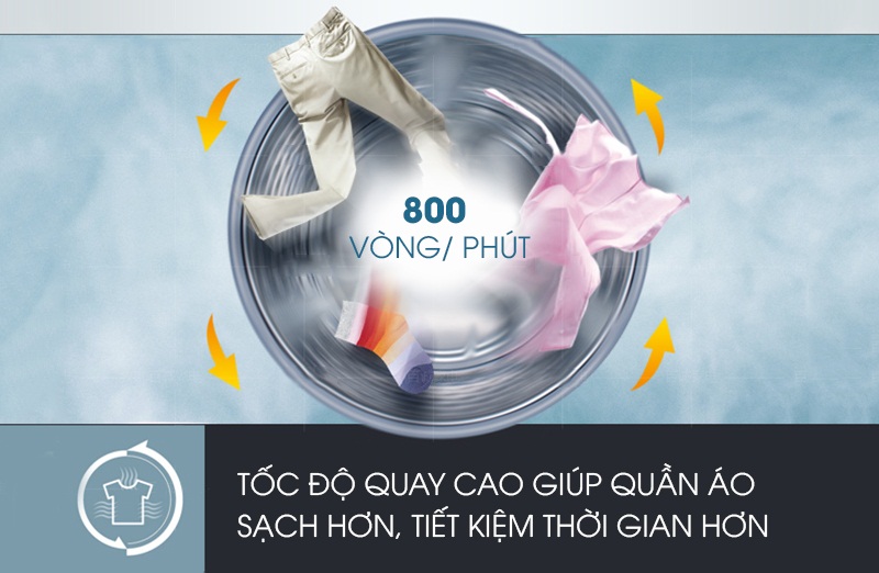 Máy giặt Midea 7502 có những tính năng nổi bật gì?