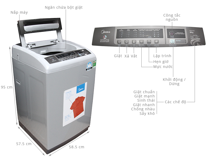 máy giặt midea 9006