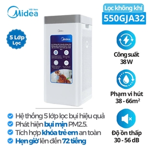 Máy lọc không khí Midea MAP-550GJA32 38W