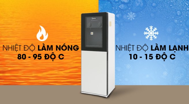 công suất nóng lạnh 498w