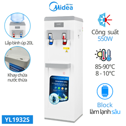 Cây nước nóng lạnh Midea YL1932S, 550W, Block, 2 vòi