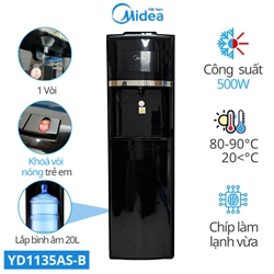 Cây nước nóng lạnh Midea YD1135AS