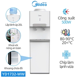 Cây nước nóng lạnh Midea YD1732S-W