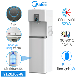 Cây nước nóng lạnh Midea YD2036S-W