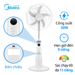 Quạt đứng sạc điện Midea MFS18ODOBPW, 30W, 11h dùng