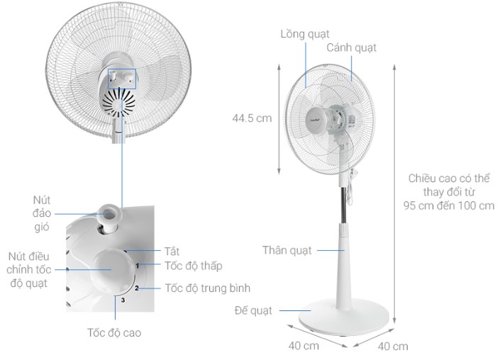 thông số kỹ thuật Comfee CF-FF4019VDW