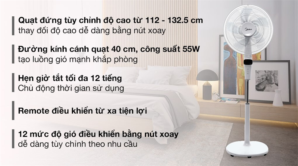 ưu điêm nổi bật của FS40-15DR